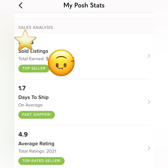 Authenticated & Curated Luxury ✨ - Picture 7 of 7